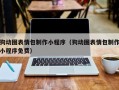 南平狗动图表情包制作小程序（狗动图表情包制作小程序免费）